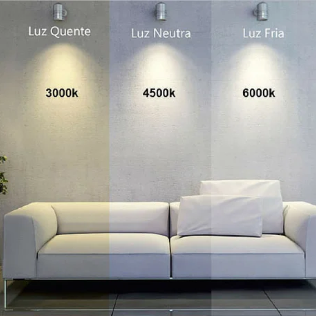 Painel Plafon de LED Quadrado Sobrepor